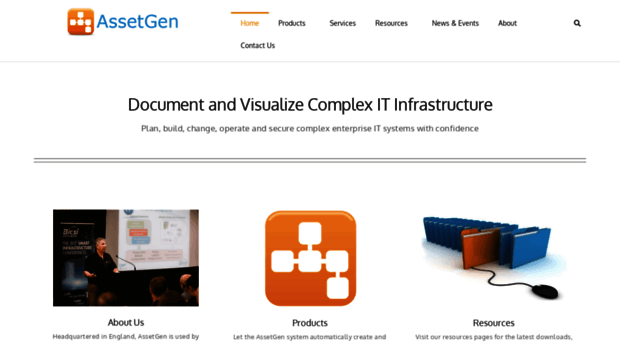 assetgen.com