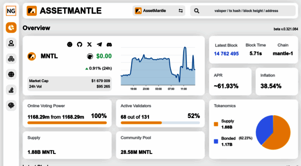 assetmantle.explorers.guru