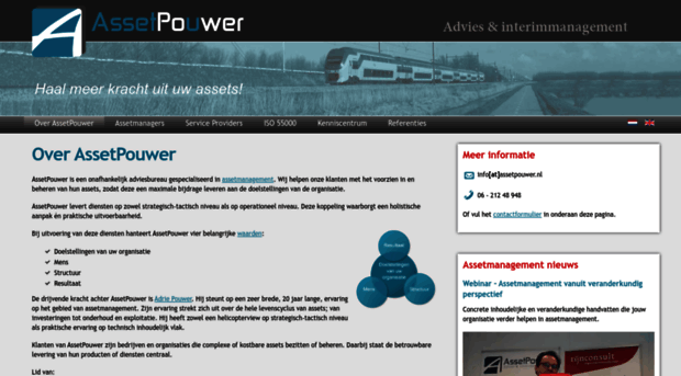 assetpouwer.nl