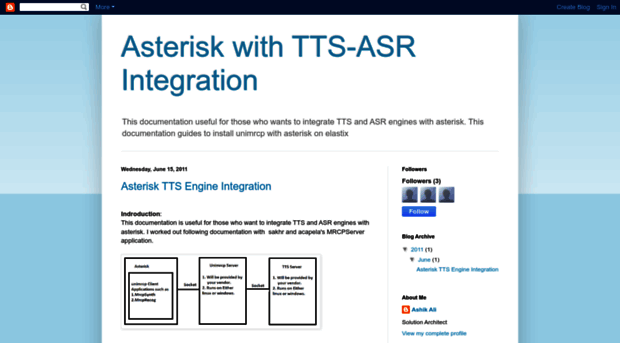 asterisk-tts-asr-integration.blogspot.com