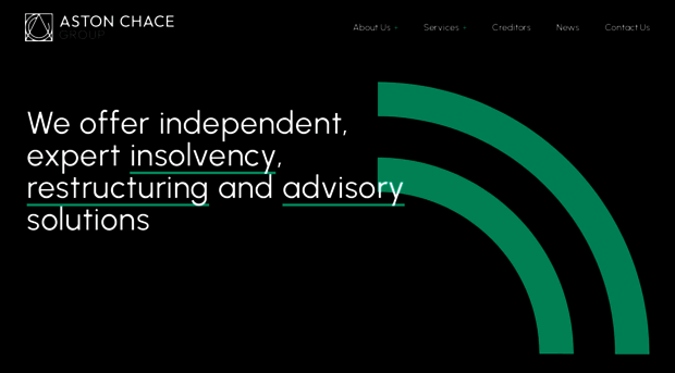 astoncg.com.au