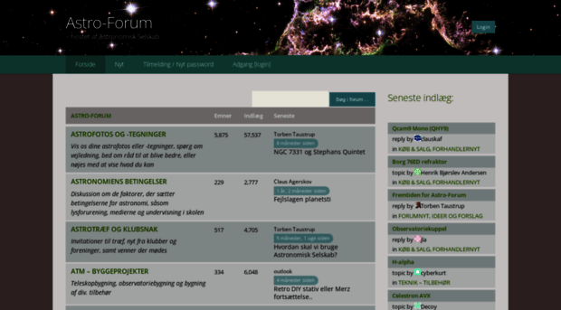 astro-forum.dk