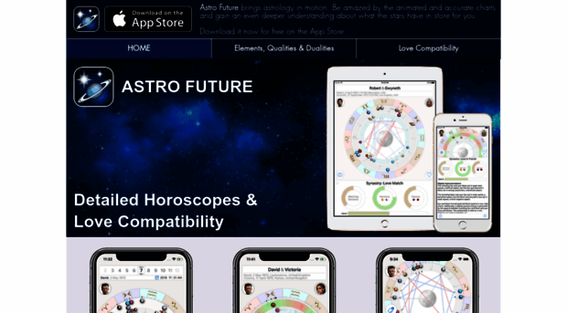 astro-future.com