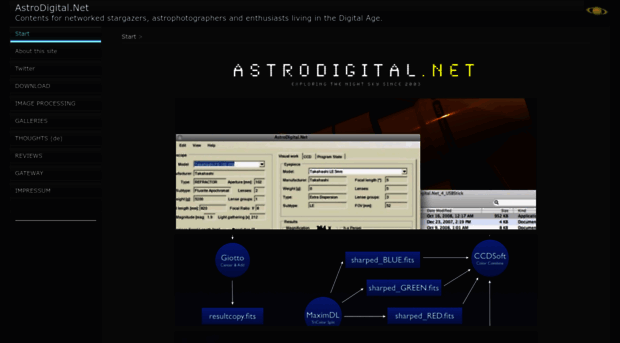 astrodigital.net