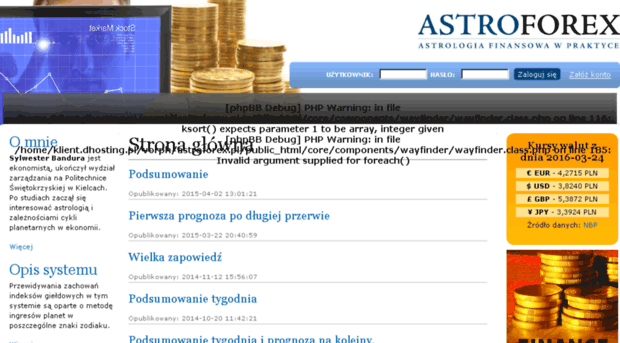 astroforex.pl