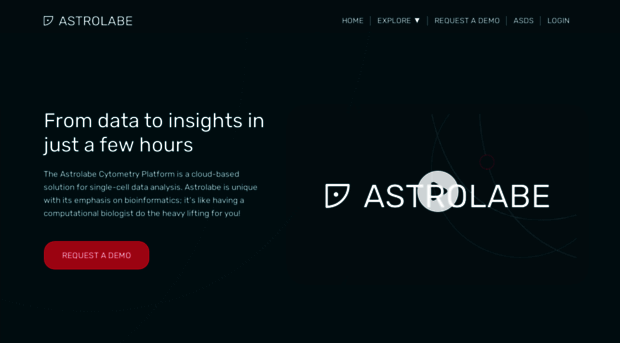 astrolabediagnostics.com