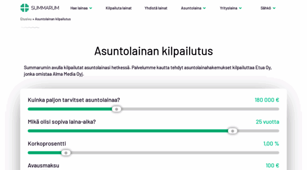 asuntolaina.org