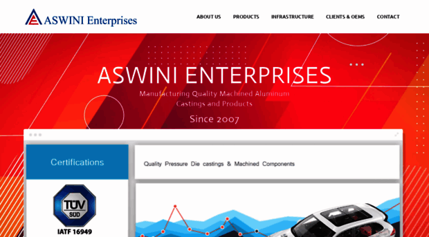 aswini.co.in