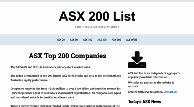 asx200list.com