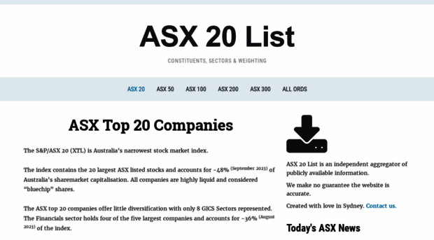 asx20list.com