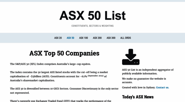 asx50list.com