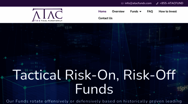 atacfunds.com