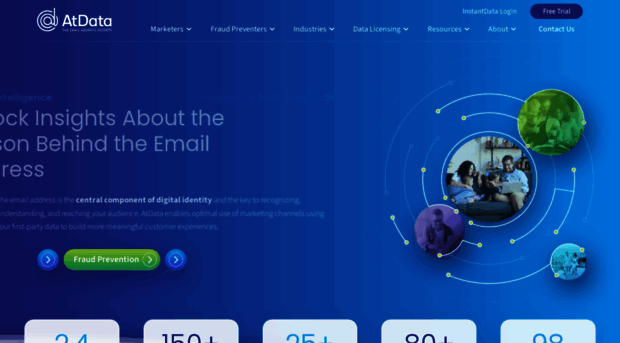atdata.com