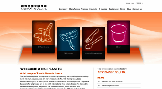 atec88.com.tw