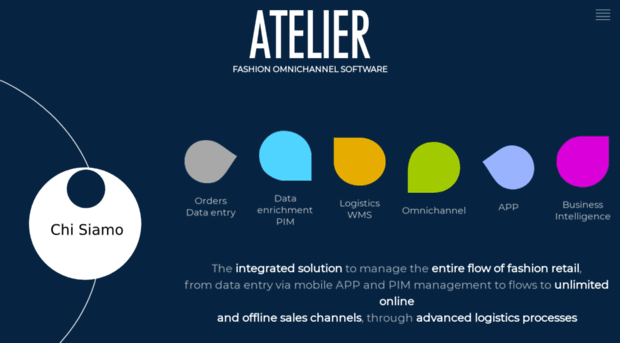 atelier98.com