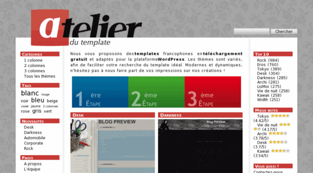 atelierdutemplate.fr