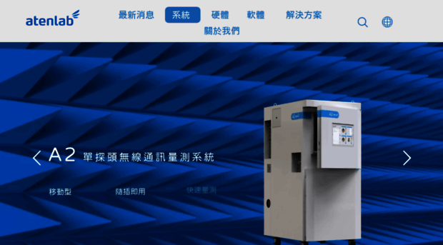 atenlab.com.tw