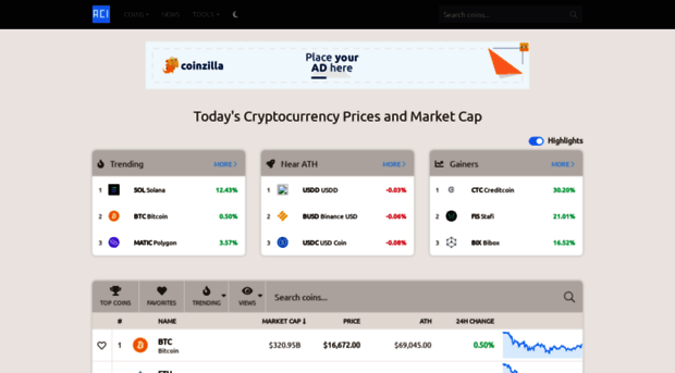 athcoinindex.com