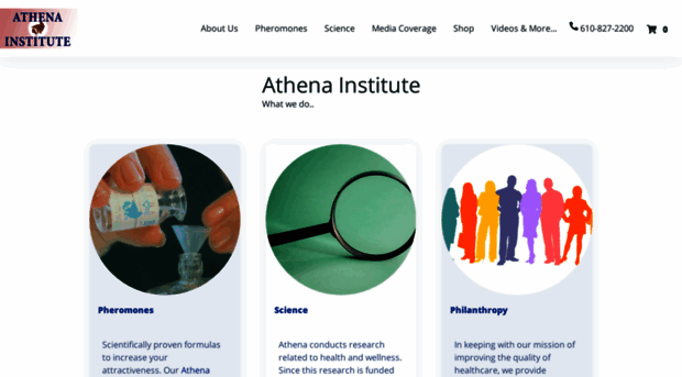 athenainstitute.com