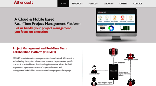 athenosoft.com
