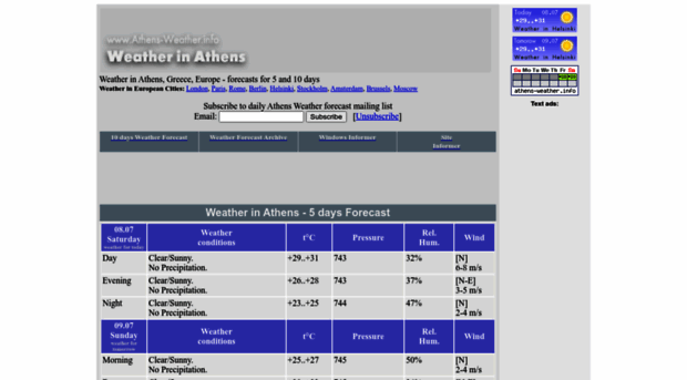 athens-weather.info