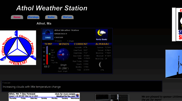 atholmawx.org