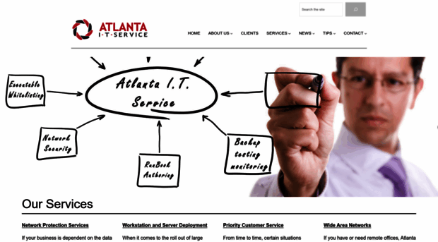 atlantaitservice.com