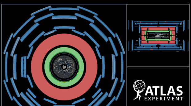 atlas-live.cern.ch