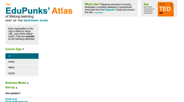 atlas.edupunksguide.org