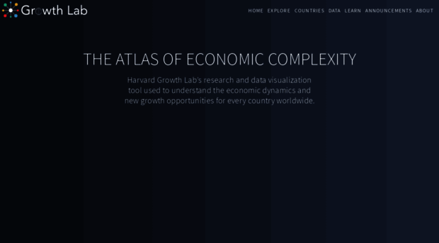 atlas.hks.harvard.edu