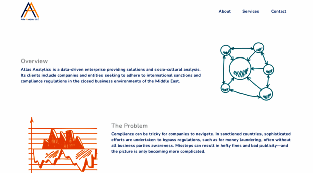 atlasanalytics.io