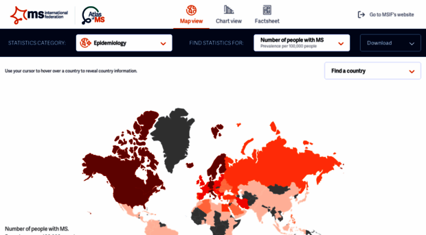 atlasofms.org