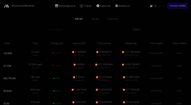 atomicalmarket.com