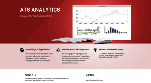 atsanalytics.com