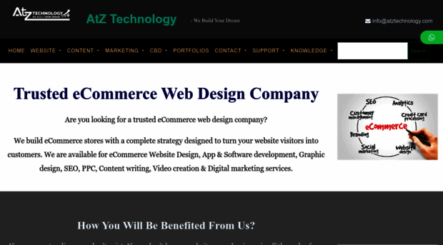 atztechnology.com