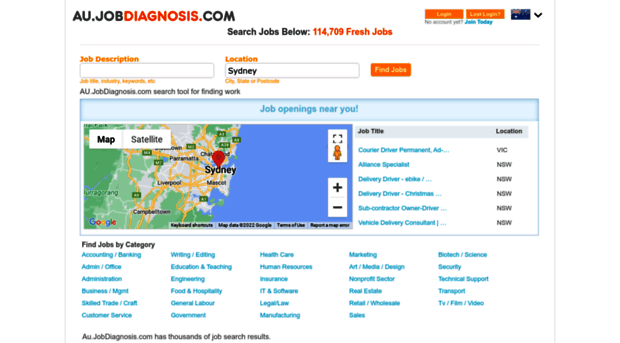 au.jobdiagnosis.com