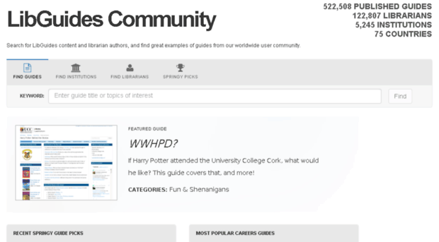 au.libguides.com