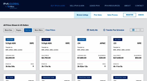auctions.ipv4.global