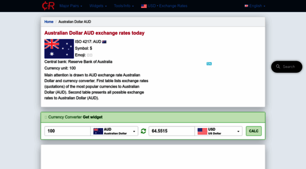 aud.currencyrate.today