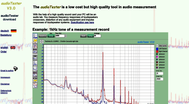 audiotester.de