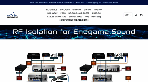 audiowise-canada.myshopify.com