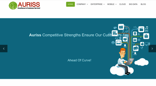 auriss.com
