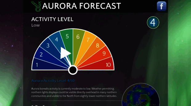 auroraforecast.com