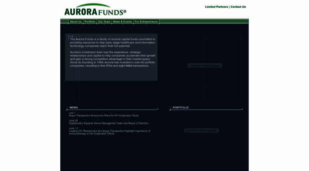 aurorafunds.com