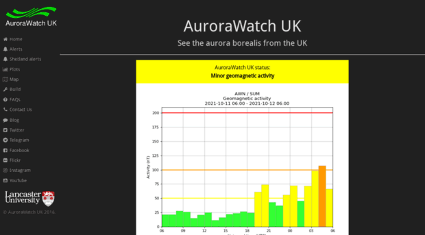 aurorawatch.lancs.ac.uk