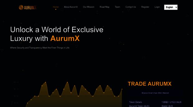 aurumx.io