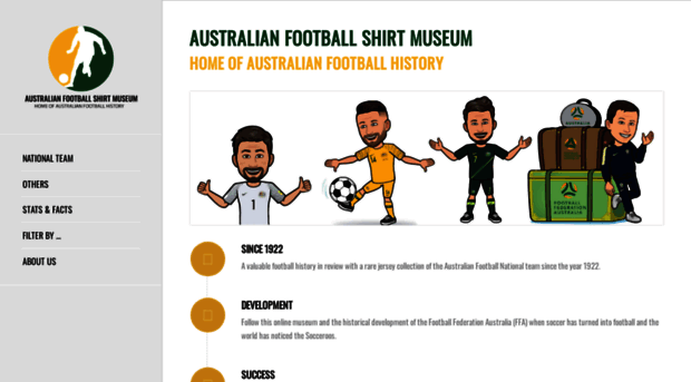 australian-footballshirt-museum.net