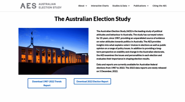 australianelectionstudy.org