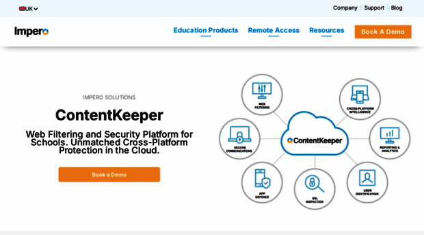 auth.contentkeeper.com