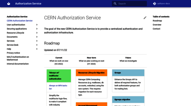 auth.docs.cern.ch